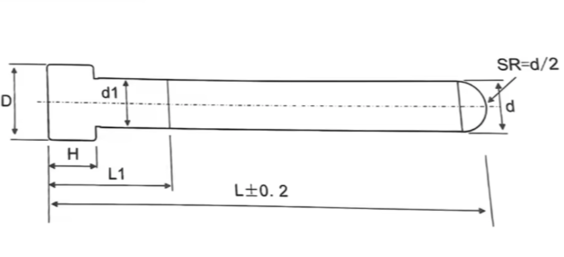 All-in-One Solution: SKD61 Ejector Pins & Sleeves for Moulding